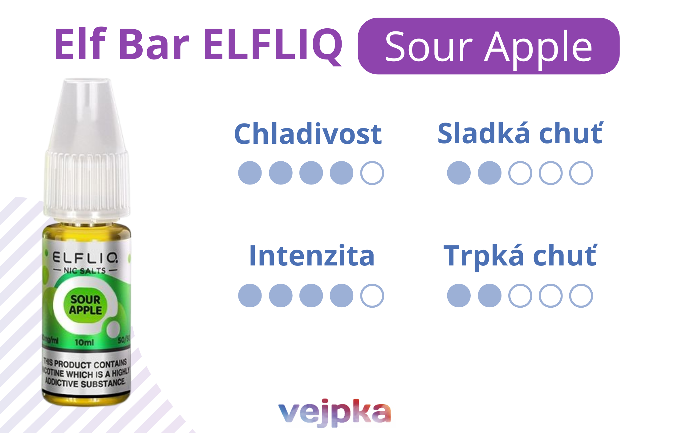 ELFLIQ SOUR APPLE